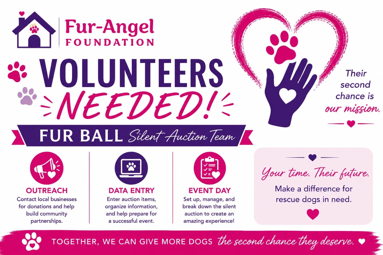 Fur Ball Silent Auction Team - Fur-Angel Foundation